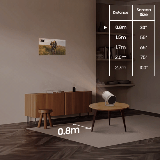 LightHaus 4K Projector